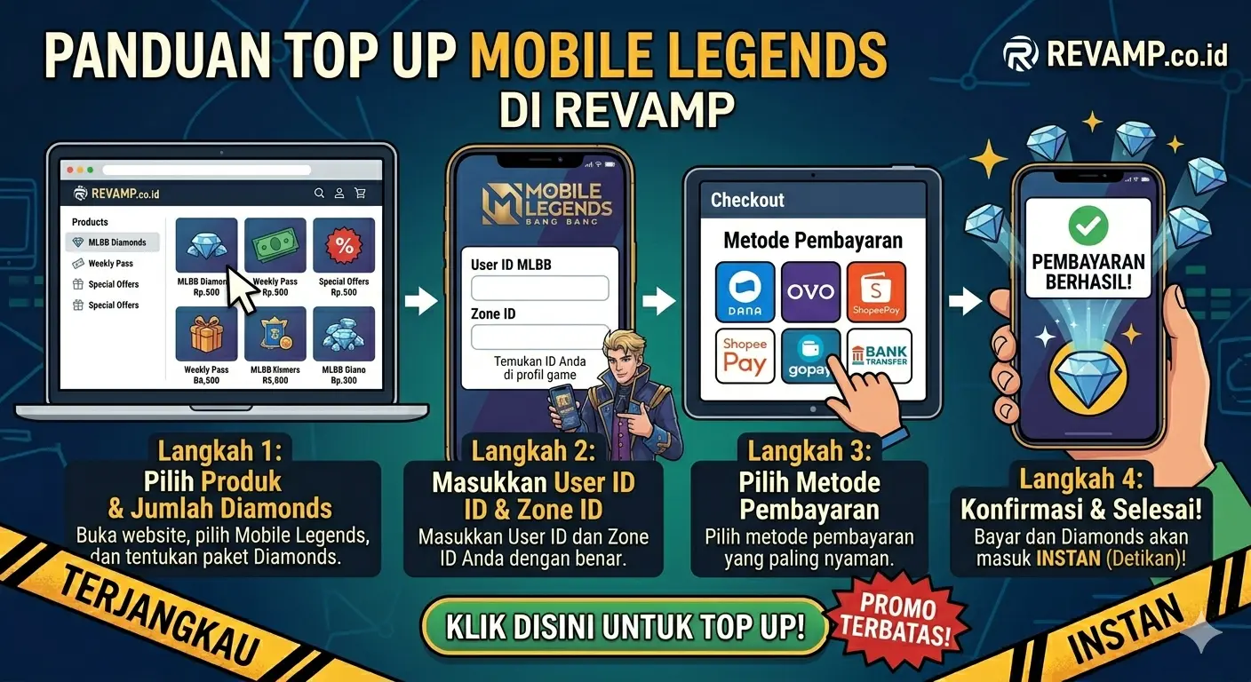 Top Up Game Mobile Legend Murah & Instan: Diamond Legal, Skin Impian Jadi Kenyataan!